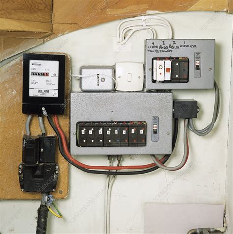 electric meter fuse boxes uk|cef meter box.